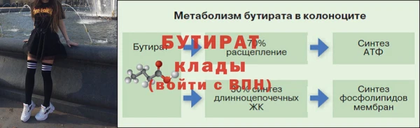 мдма Инта